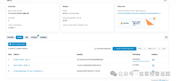 【拆解预警】 LAFITE（拉菲协议），诈骗短命资金盘，即将崩盘！