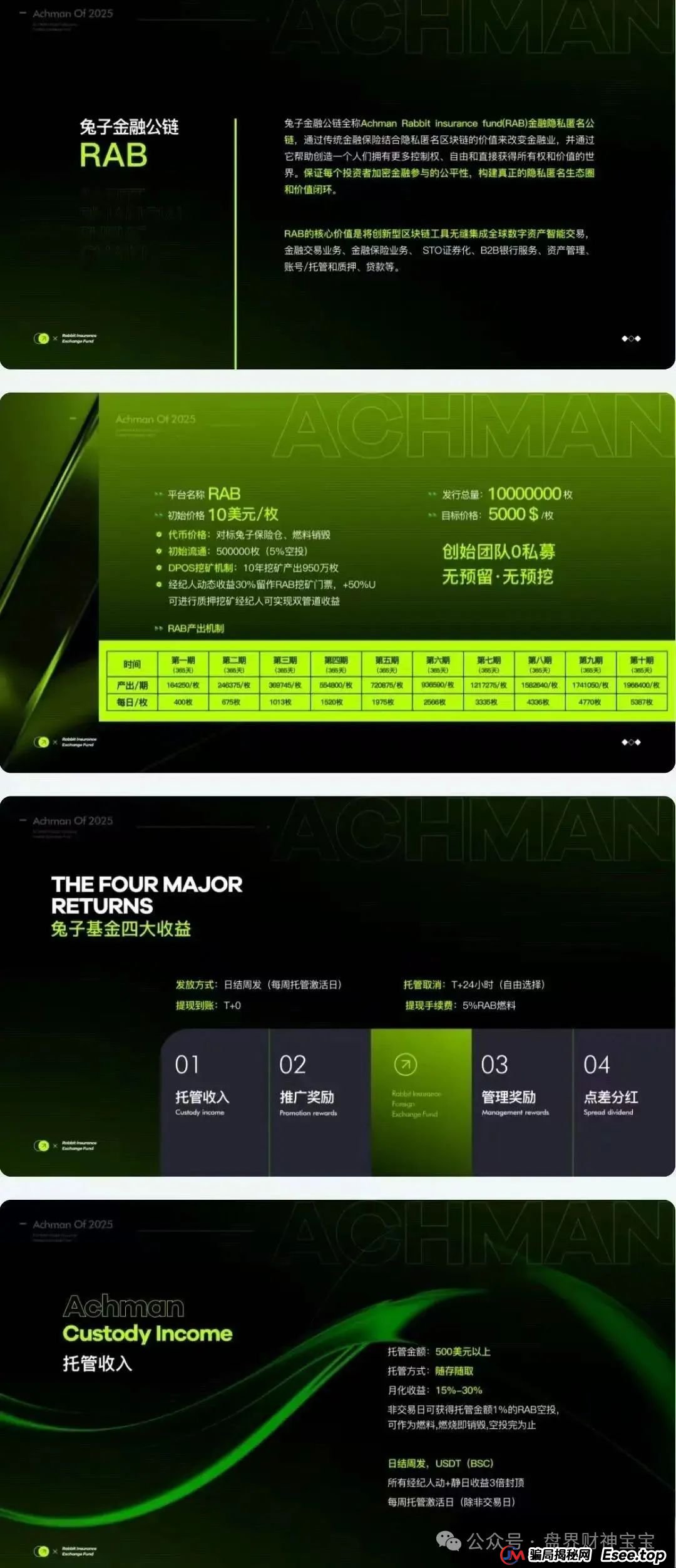 警惕!“兔子外汇”保险基金是资金盘骗局,崩盘跑路在即! 警惕!“兔子外汇”保险基金是资金盘骗局,崩盘跑路在即!