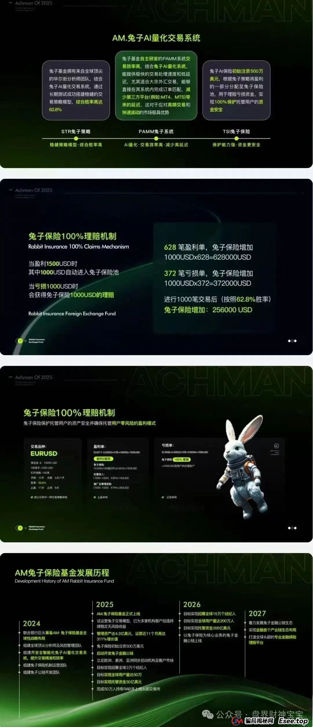 警惕!“兔子外汇”保险基金是资金盘骗局,崩盘跑路在即! 警惕!“兔子外汇”保险基金是资金盘骗局,崩盘跑路在即!