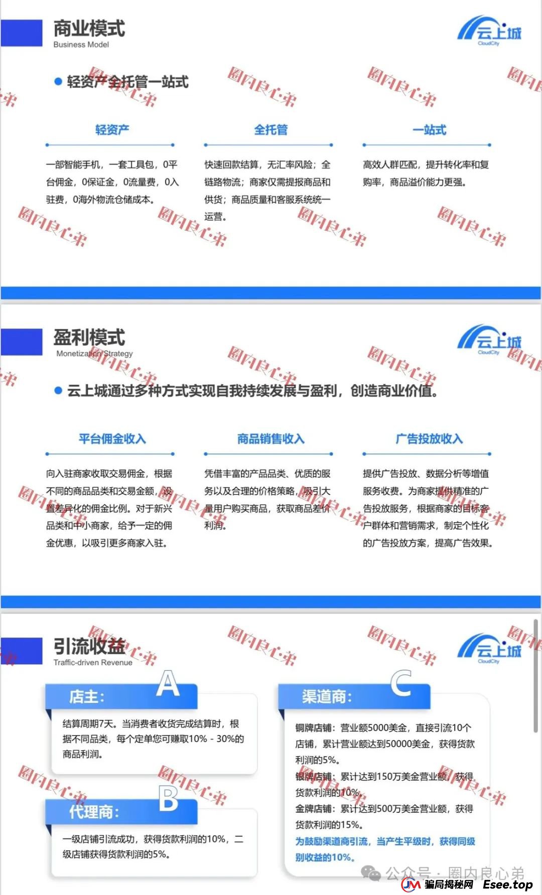 云上城TikTok跨境电商“暴富陷阱”全揭秘，涉嫌传销伪造背书双重骗局。