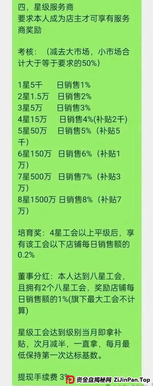 零成本开店当老板?又一个打着跨境电商的骗局--优哩哩,不要再去当炮灰了... 零成本开店当老板?又一个打着跨境电商的骗局--优哩哩,不要再去当炮灰了...
