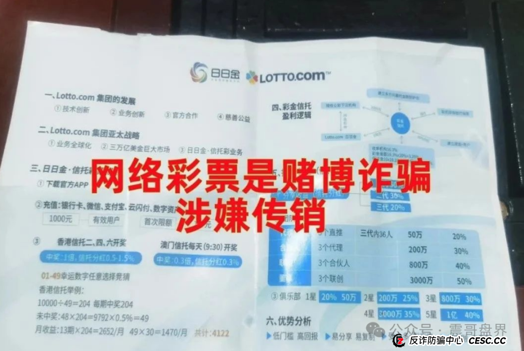 震哥揭秘“日日金”信托彩票资金盘骗局：这帮人又在割韭菜，千万别上当！