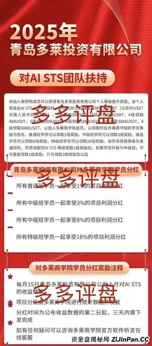 AISTS投资平台受监管吗？【多莱商学院】现已开启第二轮连环骗局，你的本金正在裸奔！