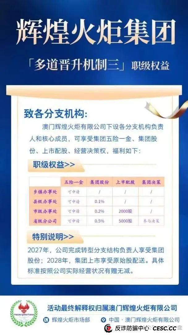 【辉煌火炬集团】是资金盘吗？