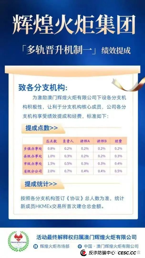 【辉煌火炬集团】是资金盘吗？