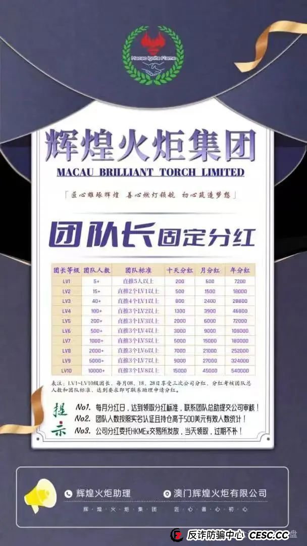 【辉煌火炬集团】是资金盘吗？