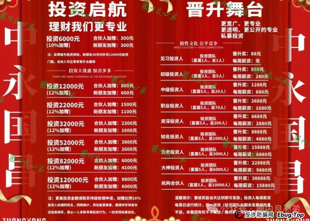 中永国昌（中永证券）股票跟单类资金盘骗局，各个地方政府，已经预警提示暴雷，注意警惕