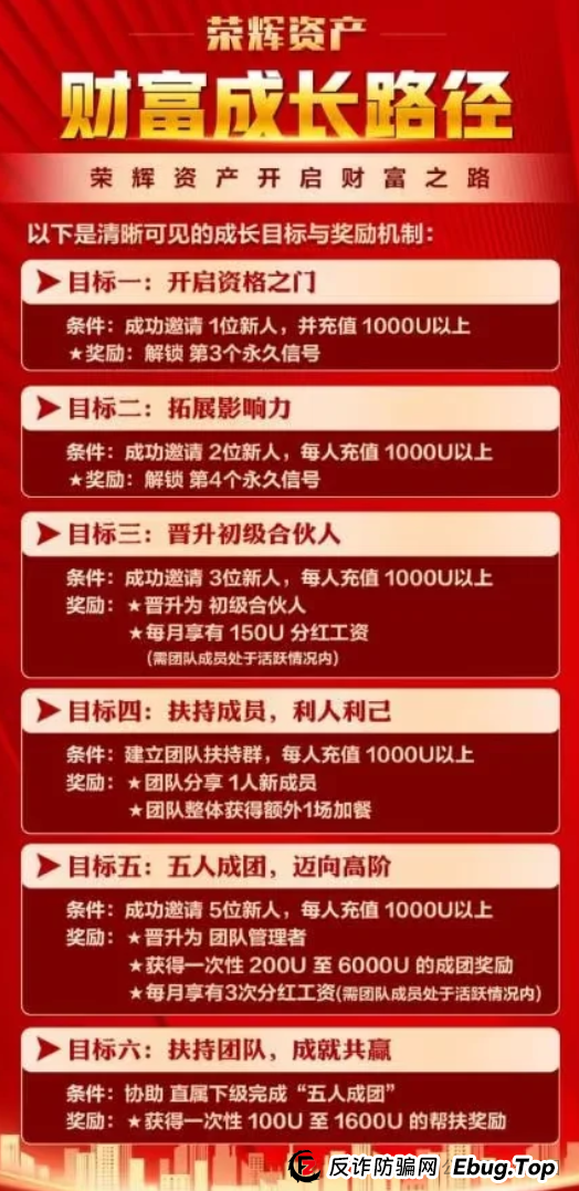 某某嘉仿盘 - 香港荣辉资产资金盘骗局揭秘:开始大量单割,注意风险!即将崩盘跑路! 某某嘉仿盘 - 香港荣辉资产资金盘骗局揭秘:开始大量单割,注意风险!即将崩盘跑路!