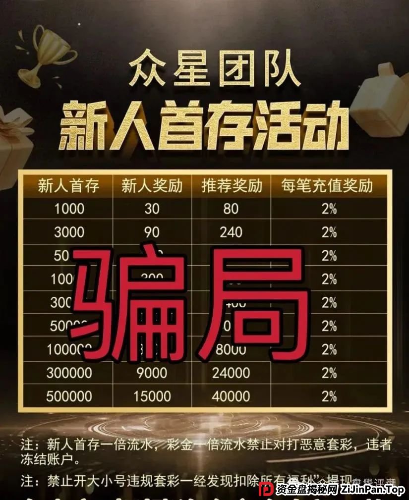 信德彩票（众星团队）彩票跟单类资金盘骗局，操盘手江临川圈钱几千万，已经开始单割，高度预警，即将崩盘跑路