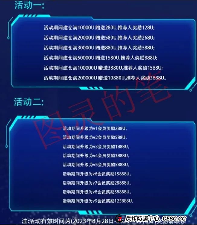 金九银十：华盛中信，善使联盟，满星云，东方世贸，权和益，疆村购这几个诈骗项目开始加大宣传了