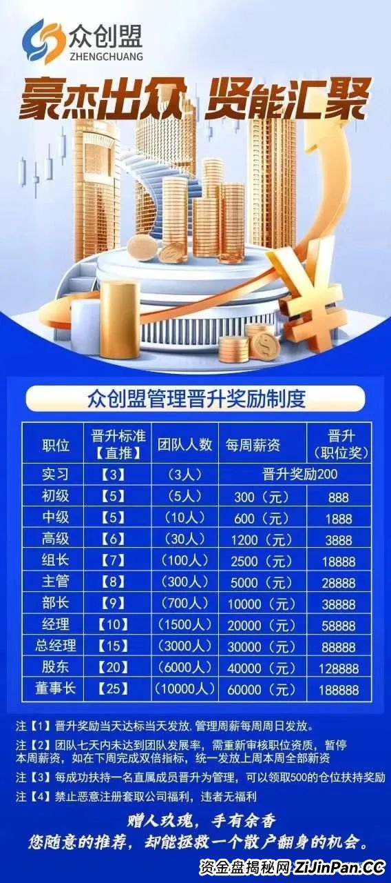 众创盟股票跟单类资金盘骗局，已经开始单割，即将崩盘跑路，聪明的会员早已安全撤离...