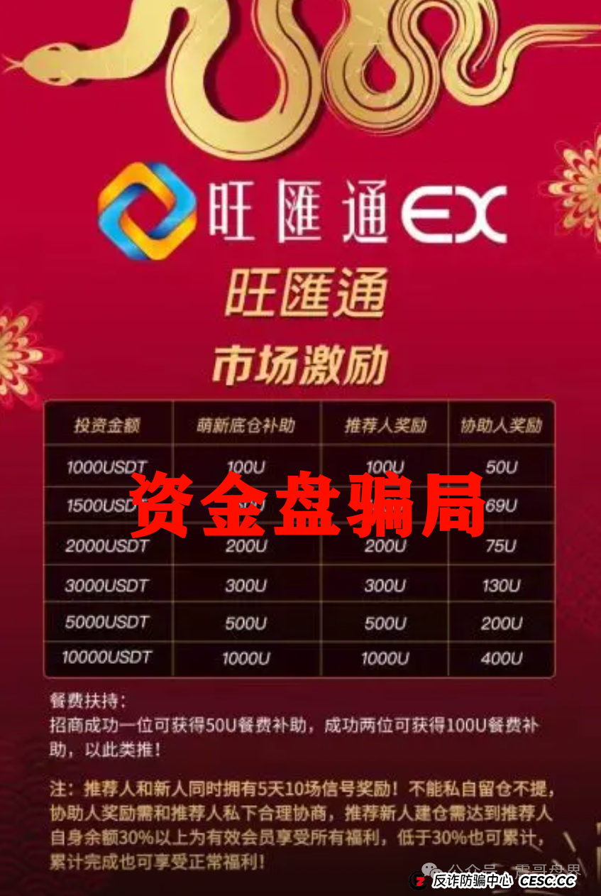 旺匯通交易所资金盘骗局，团队撤离即将崩盘，高度预警！