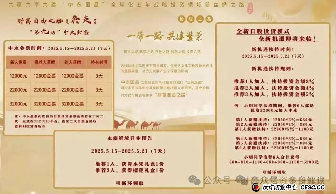 中永国昌(中永证券)股票跟单类资金盘骗局,高度预警!!! 中永国昌(中永证券)股票跟单类资金盘骗局,高度预警!!!