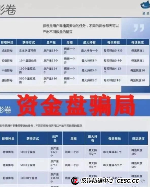 揭秘：＂星星V剧＂骗局，披着短剧外衣的传销陷阱