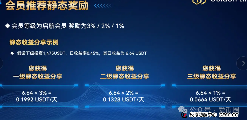 Golden link 睿盛环球资金盘骗局揭秘:睿盛环球资金盘是骗局吗?圈钱过亿,速速远离,即将单割! Golden link 睿盛环球资金盘骗局揭秘:睿盛环球资金盘是骗局吗?圈钱过亿,速速远离,即将单割!