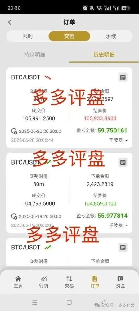【博发】已进入第二轮博弈,离收割不远了!!! 【博发】已进入第二轮博弈,离收割不远了!!!