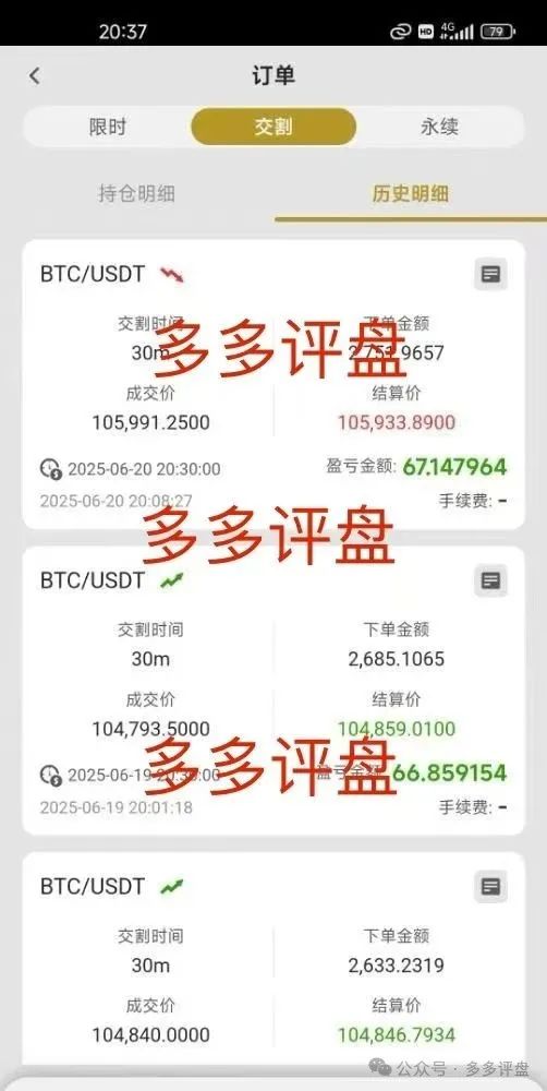 【博发】已进入第二轮博弈,离收割不远了!!! 【博发】已进入第二轮博弈,离收割不远了!!!