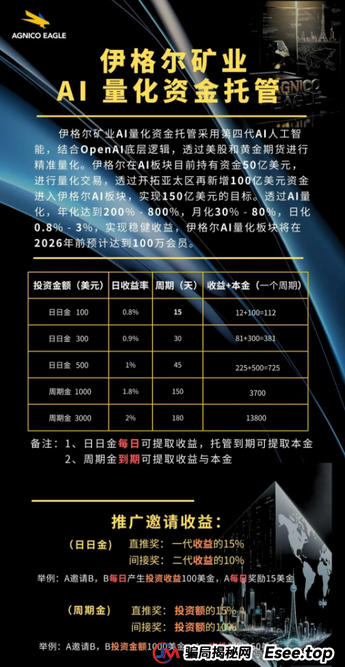 别碰！Mistral，‬旺达国际，伊戈尔，Bilaxy，麒元财富，鼎珮证券，天利汇通，安我股保...这些都是资金盘诈骗项目，有些已经跑路，千万别被骗了！