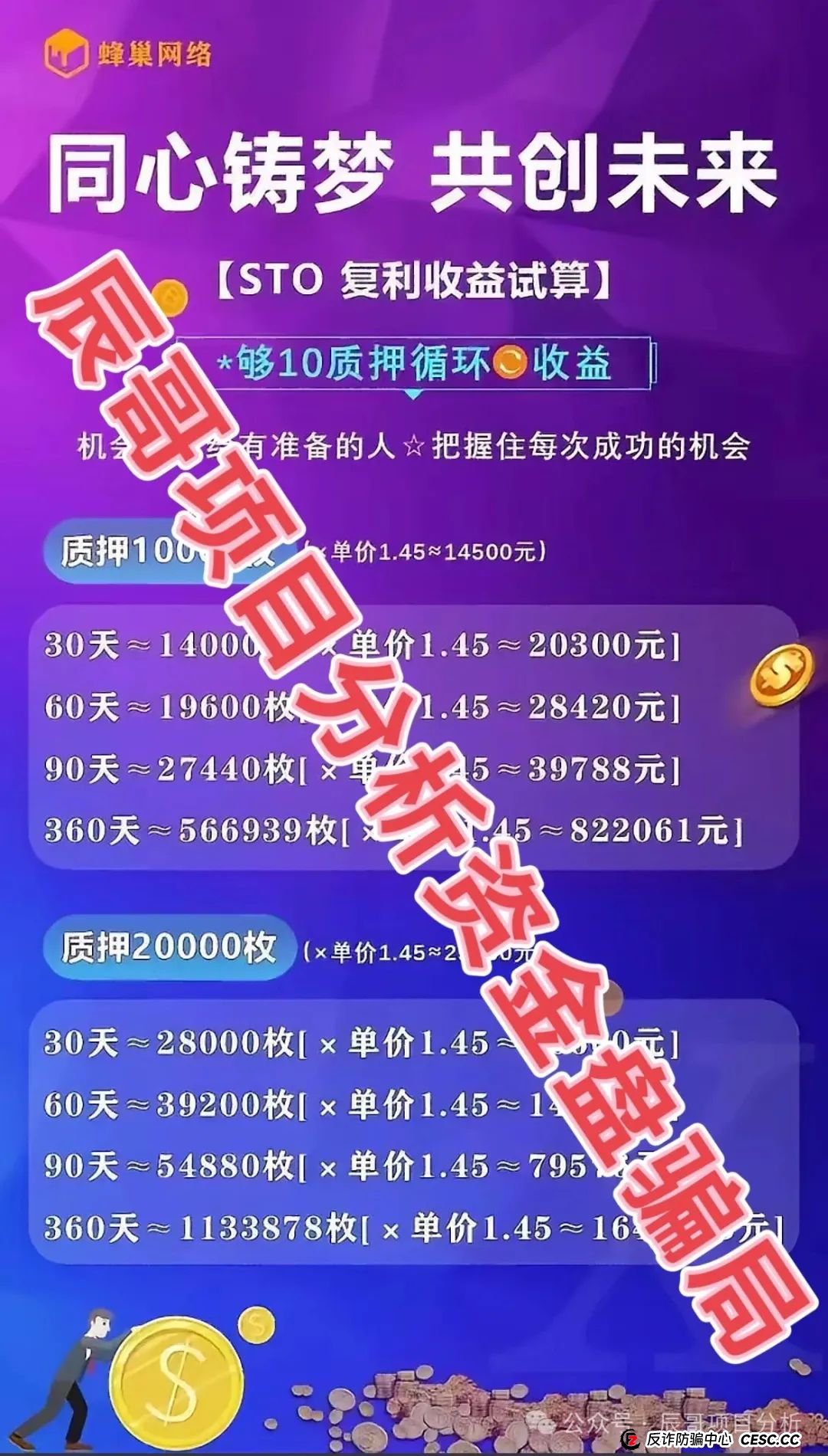 蜂巢网络STO（HNY）分红类资金盘骗局，大量单割，即将崩盘跑路！