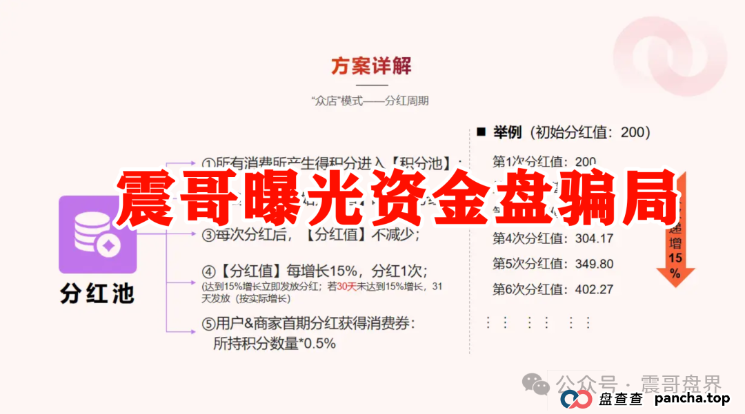 紧急曝光!“我店生活” 到底是不是资金盘骗局? 紧急曝光!“我店生活” 到底是不是资金盘骗局?