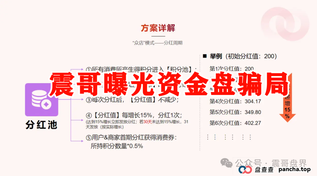 扒皮“我店生活”:是商业创新还是资金盘陷阱?你以为是创新,其实接盘的就是你! 扒皮“我店生活”:是商业创新还是资金盘陷阱?你以为是创新,其实接盘的就是你!