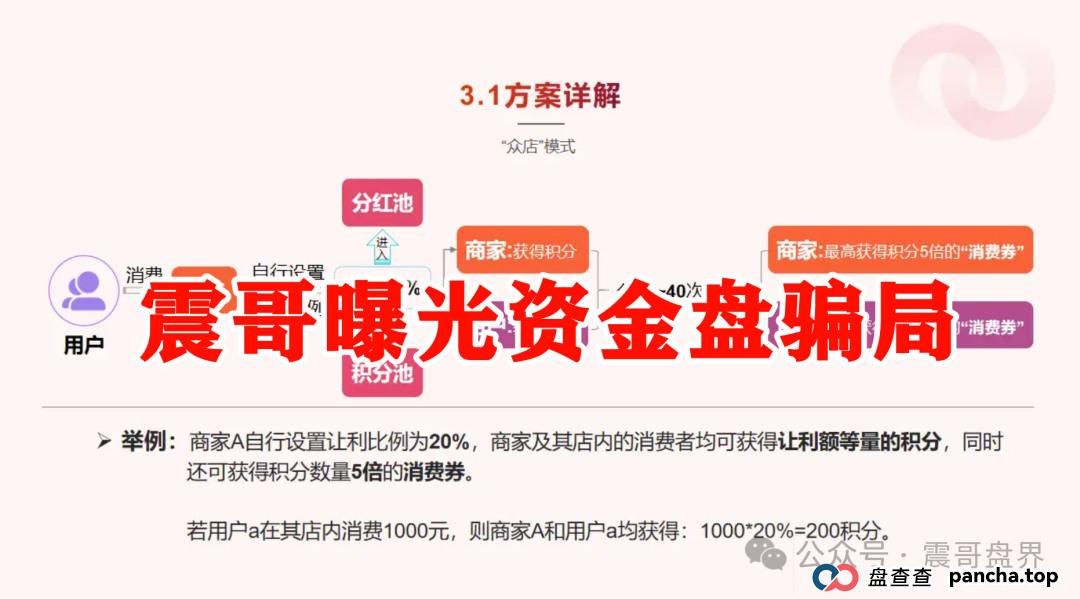 扒皮“我店生活”:是商业创新还是资金盘陷阱?你以为是创新,其实接盘的就是你! 扒皮“我店生活”:是商业创新还是资金盘陷阱?你以为是创新,其实接盘的就是你!