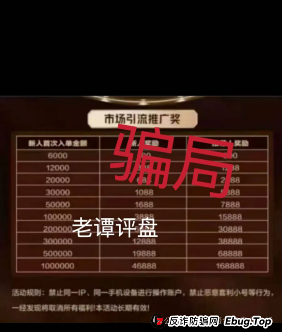 曝光 | 亚盟联盈期货（能敬期盈）骗局，冒充香港能敬资本的名义进行的期货类资金盘骗局，即将崩盘跑路！