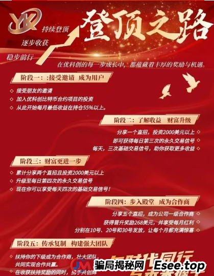 警惕优科创（利鼎交易所）跟单类资金盘骗局，守护财产安全