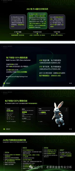 ＂兔子外汇保险基金＂，就是这样一个披着华丽外衣的金融骗局。