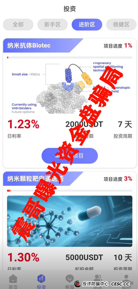 《心光生物》又是个短命盘!震哥带你扒皮这个医疗杀猪盘 《心光生物》又是个短命盘!震哥带你扒皮这个医疗杀猪盘