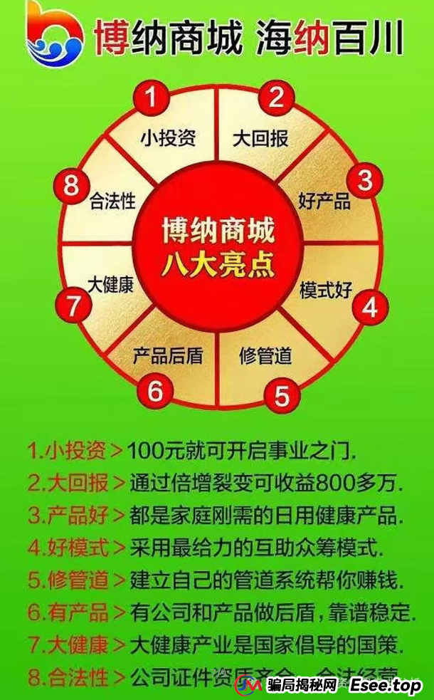 曝光【博纳商城】：披着“消费致富”外衣的传销骗局