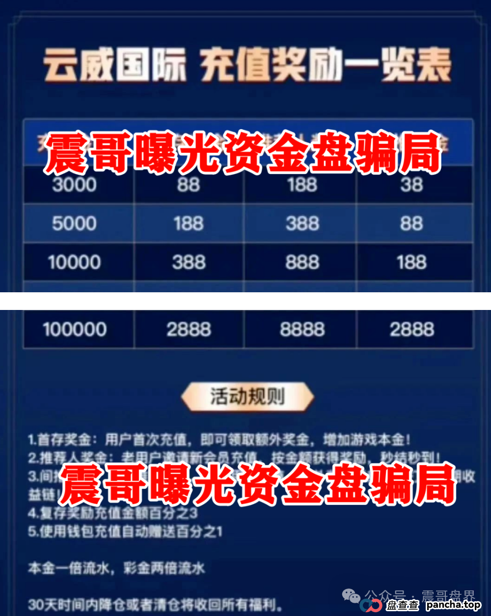 未来云启&amp;云威国际：震哥带你扒光这两个资金盘的底裤