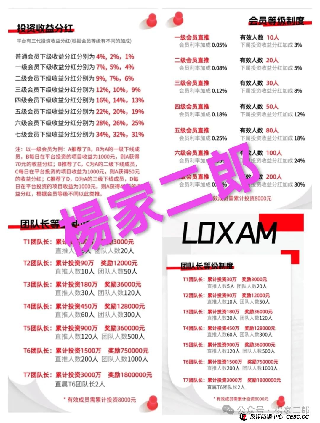 loxam hk设备租赁平台是真的吗?曝光“Loxam HK”融资租赁分红类资金盘骗局! loxam hk设备租赁平台是真的吗?曝光“Loxam HK”融资租赁分红类资金盘骗局!