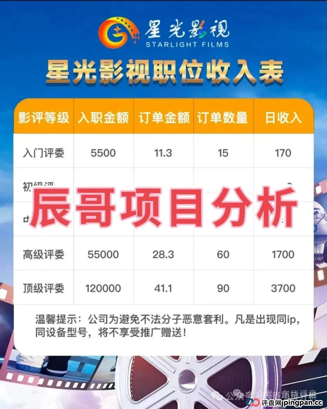 星光影视跟单分红类资金盘骗局,开始单割,即将崩盘跑路! 星光影视跟单分红类资金盘骗局,开始单割,即将崩盘跑路!