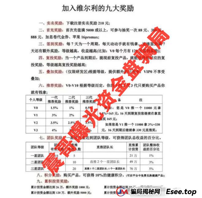 维尔利资金盘要爆雷！高度预警，震哥扒光骗子套路