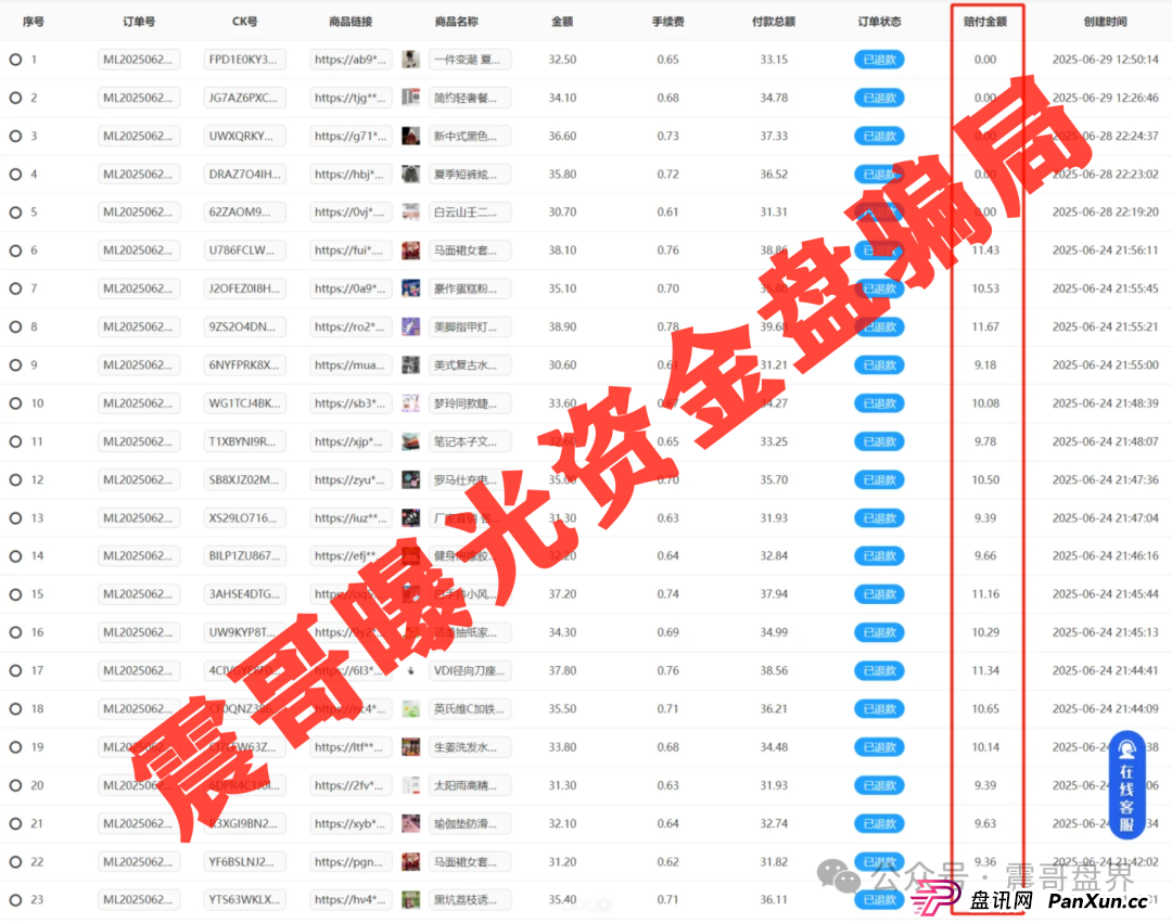 拼趣、淘单宝、亚美达…这些项目全是＂死淘赔付＂的资金盘骗局马甲！