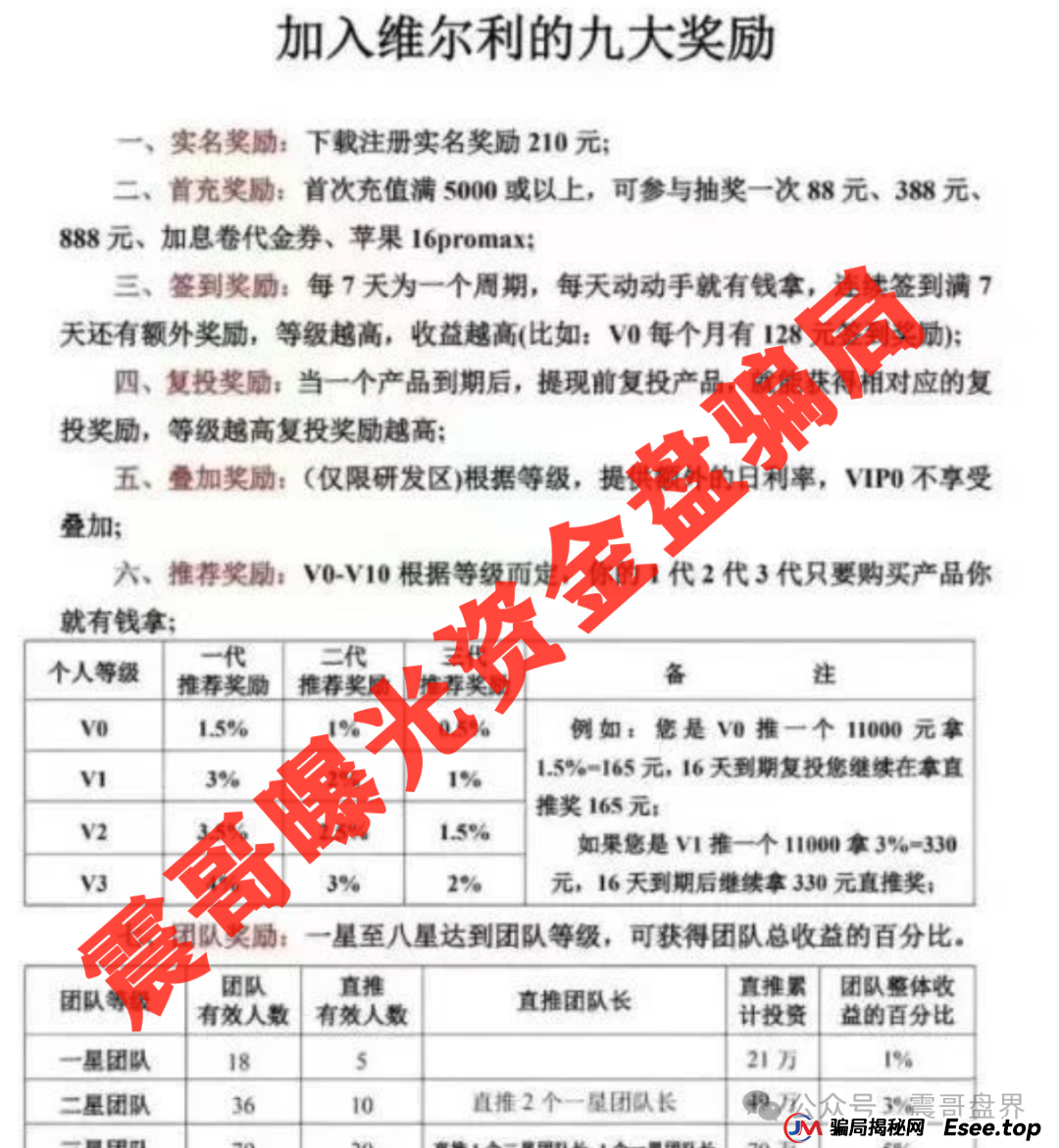 香港维尔利资金盘骗局即将崩盘,已经单割好几条线,不拉人就被割 香港维尔利资金盘骗局即将崩盘,已经单割好几条线,不拉人就被割