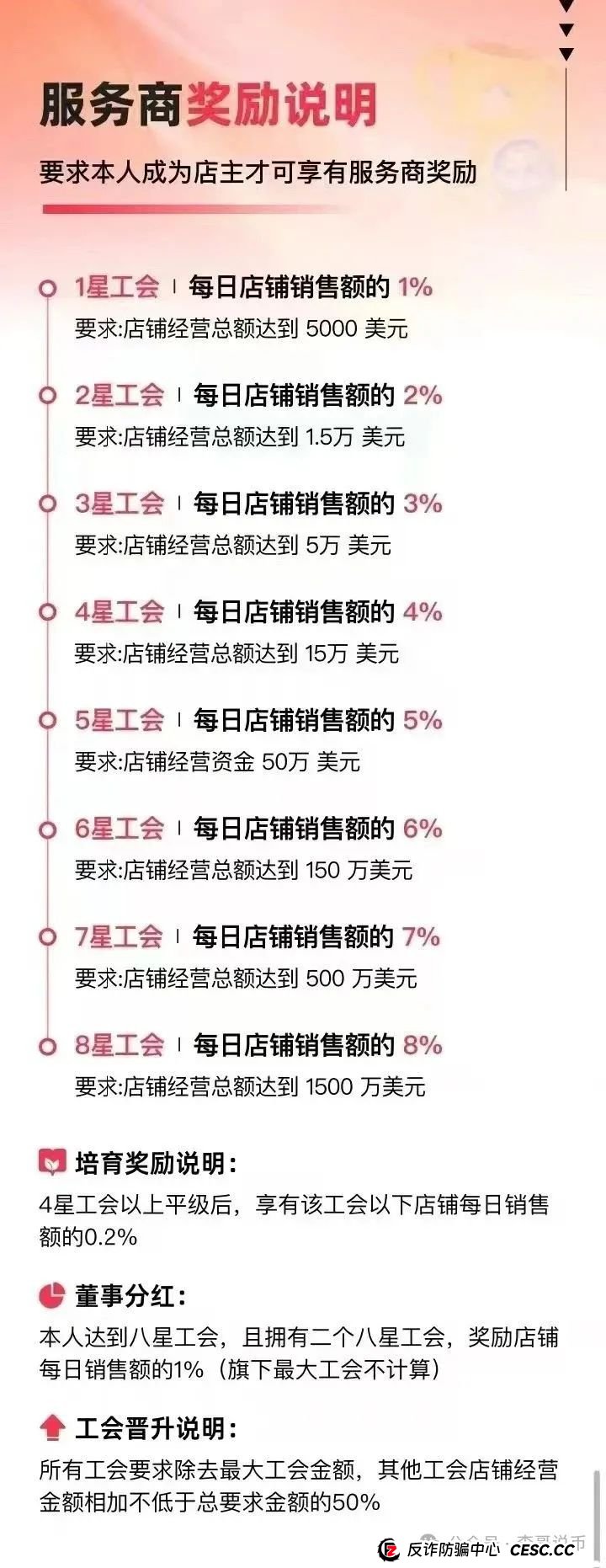 分析优哩哩模式，预测优哩哩不会撑过半年，现在天天找公关来澄清，即将崩盘跑路！