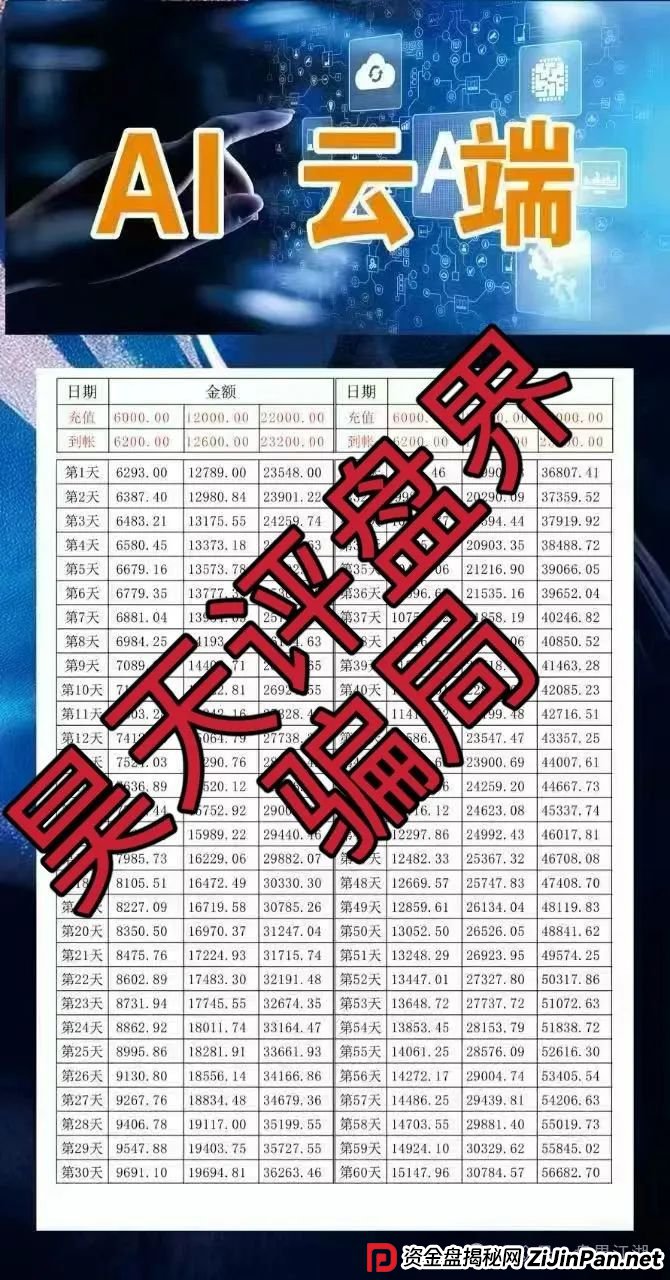 AI云端跟单类资金盘骗局,已经开始单割,高度预警,即将崩盘跑路! AI云端跟单类资金盘骗局,已经开始单割,高度预警,即将崩盘跑路!