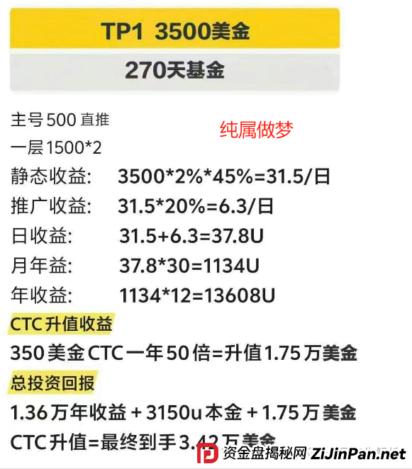 天体交易所崩盘，100万人被血洗，俞凌雄联合宝二爷开盘老虎ai准备再次收割！