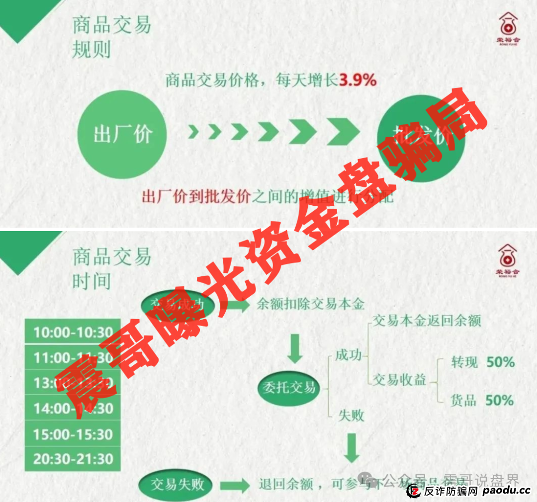 荣裕合和百亿骗局鑫慷嘉有哪些共同之处，会不会崩盘？