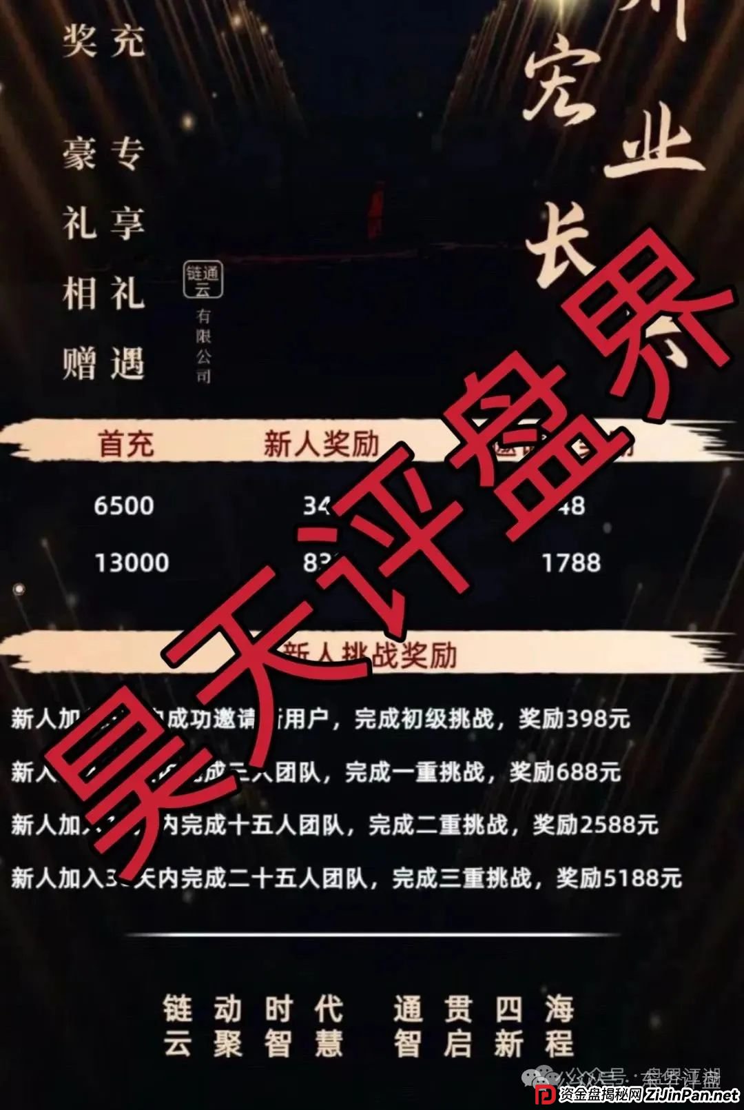 云誉证券（链通云）股票跟单类资金盘骗局，已经开始大量单割，操盘手老高圈钱过千万，高度预警，即将崩盘跑路！