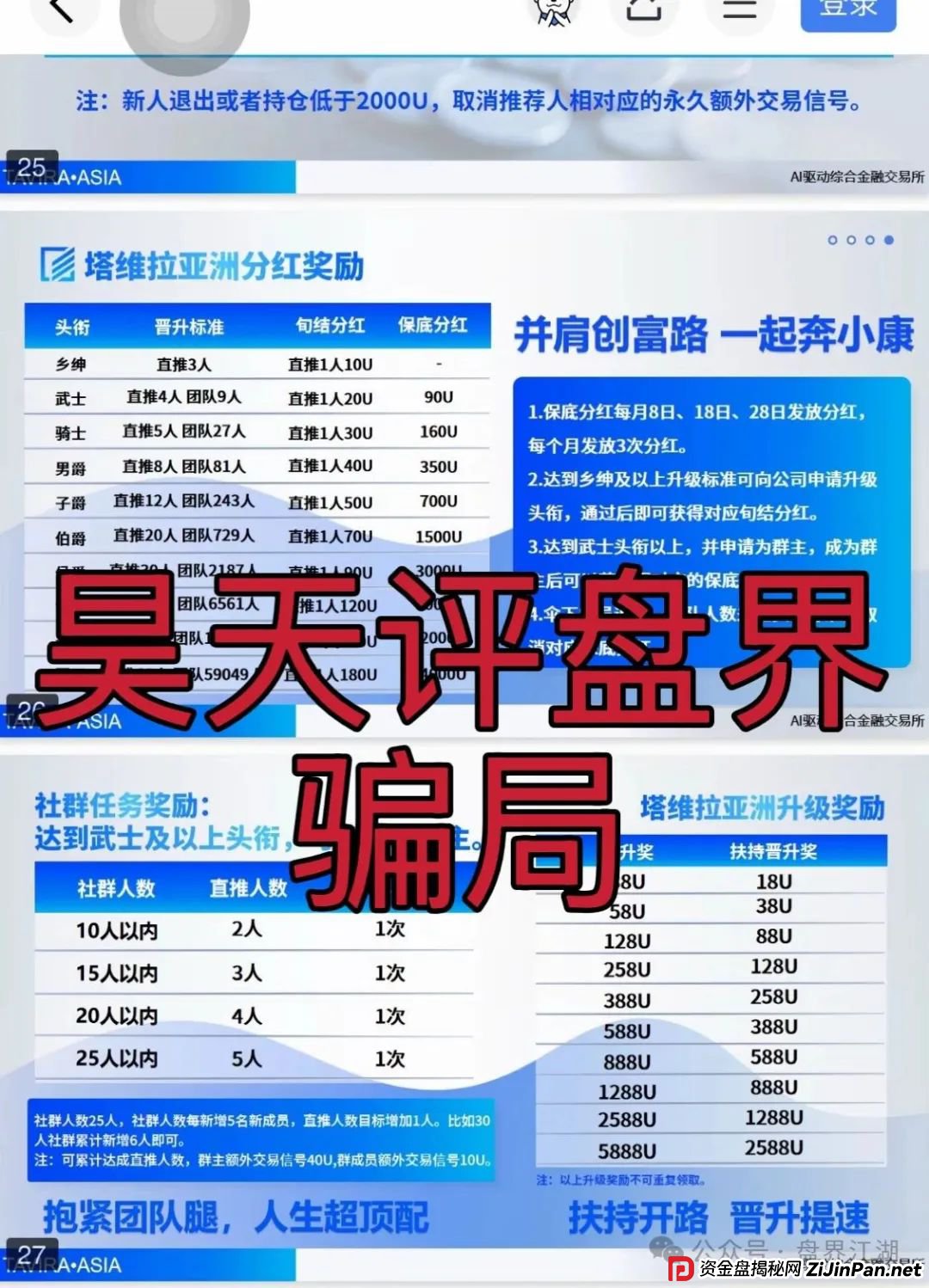 塔维拉亚洲资金盘骗局原悦比特诈骗团伙所开,典型的一轮圈韭菜盘,这伙诈骗团伙一个月开几个韭菜盘,看见一定要远离! 塔维拉亚洲资金盘骗局原悦比特诈骗团伙所开,典型的一轮圈韭菜盘,这伙诈骗团伙一个月开几个韭菜盘,看见一定要远离!