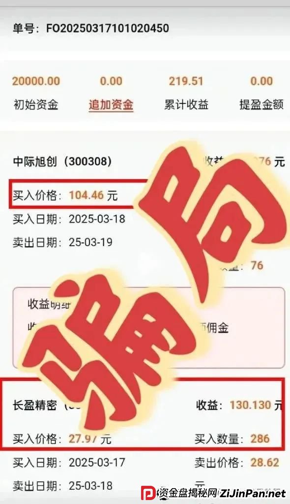 【中财点金】长鸿会 股票跟单骗局 工作室被查封，圈钱过亿 马上全线崩盘跑路