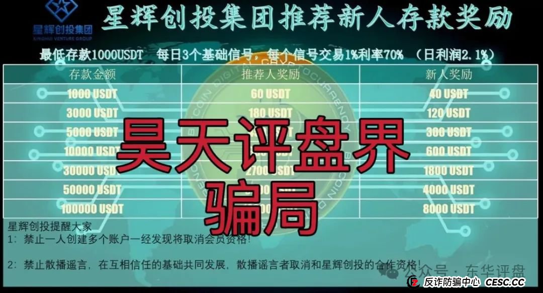 星辉创投OSL交易所跟单类资金盘骗局,原ABCC交易所诈骗团伙开的一轮圈韭菜盘,高度预警,看见一定要远离! 星辉创投OSL交易所跟单类资金盘骗局,原ABCC交易所诈骗团伙开的一轮圈韭菜盘,高度预警,看见一定要远离!