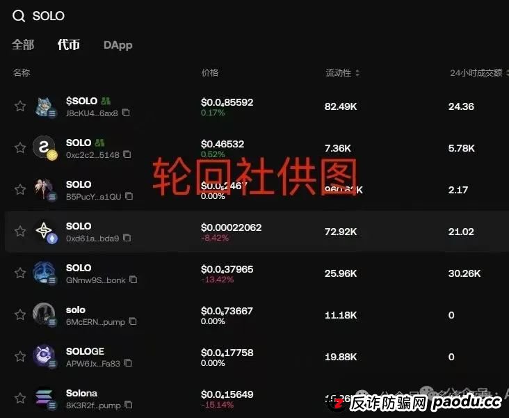 【SOLO 】警惕!项目智能合约资金盘,短命收割套路曝光 【SOLO 】警惕!项目智能合约资金盘,短命收割套路曝光