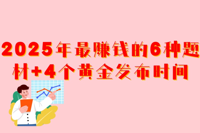快手短剧推广实战指南:2025年最赚钱的6种题材+4个黄金发布时间