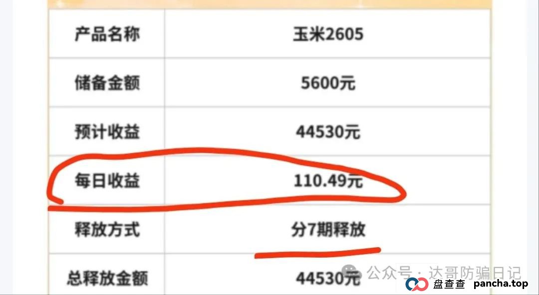 预警:中洲联储资金盘,上线一个月时间了,回本周期长,陷阱多,高收益必然高风险,里面的套路有必要了解一下。 预警:中洲联储资金盘,上线一个月时间了,回本周期长,陷阱多,高收益必然高风险,里面的套路有必要了解一下。