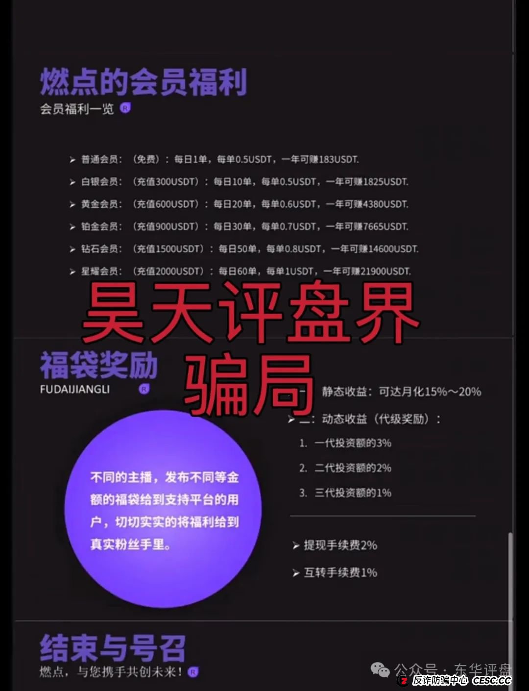 高度预警：燃点分红类资金盘骗局，已经开始大量单割，操盘手圈钱几千万，即将崩盘跑路！