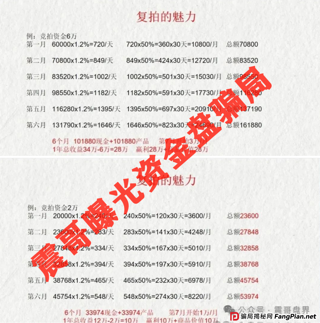 震哥紧急预警：荣裕合互助盘假借国企名义疯狂圈钱数亿，马上要崩盘